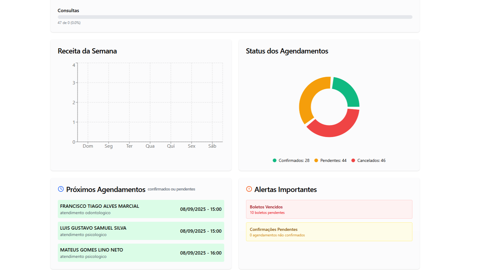 Espaço Sorriso - Gestor de Clínica - 3